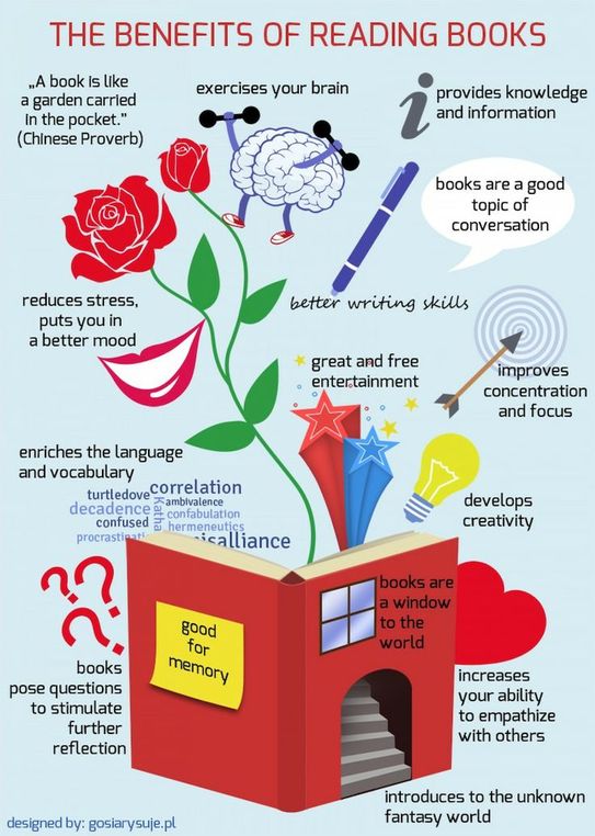 Reading Benefits Graphic